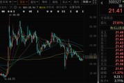 老河口300327，筹划控制权变更，停牌