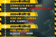 老河口印度空难伤亡惨重，安全事故频发，波音再添“麻烦事”｜图览天下