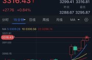 老河口特朗普突然升级贸易战！将对TA们征收50%的关税 金价早盘飙升近28美元