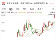 老河口刚刚，集体大涨！机构预测业绩高增长名单出炉