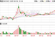 老河口明日停牌！又一A股 筹划控制权变更