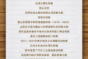 老河口国家档案局公布第六批《中国档案文献遗产名录》