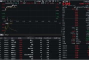 老河口32亿元主力资金狂买！化工ETF（516020）摸高1.35%，新能源车销量激增引爆锂电股！