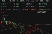 老河口人人乐6月13日进入退市整理期，去年营收降49%、关闭45家门店