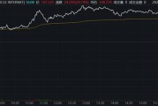老河口继Circle后，加密货币交易所Gemini也提交IPO文件计划上市