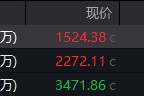 老河口地缘局势骤紧，国防军工热度飙升！512810周线三连阳，投资逻辑持续强化！