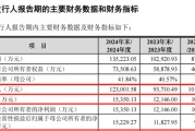 老河口打新！智能卡龙头，来了
